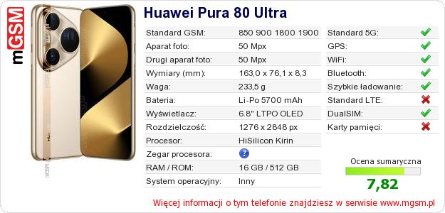 Dane telefonu Huawei Pura 80 Ultra