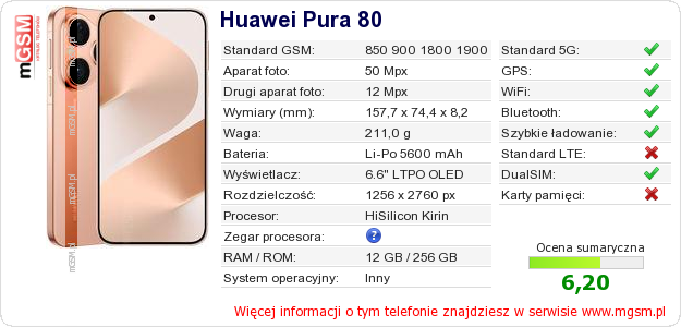 Dane telefonu Huawei Pura 80 Dane telefonu Huawei Pura 80