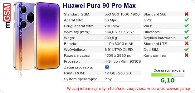 Dane telefonu Huawei Pura 90 Pro Max