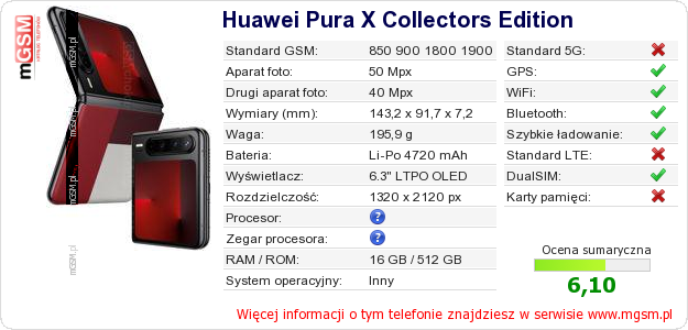 Dane telefonu Huawei Pura X Collectors Edition Dane telefonu Huawei Pura X Collectors Edition