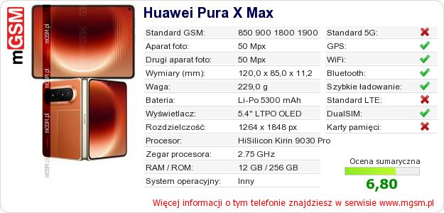 Dane telefonu Huawei Pura X Max