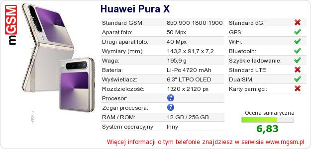 Dane telefonu Huawei Pura X