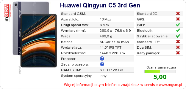 Dane telefonu Huawei Qingyun C5 3rd Gen