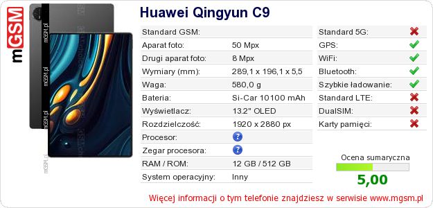 Dane telefonu Huawei Qingyun C9