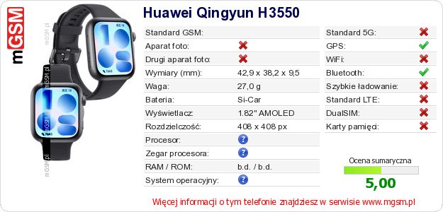 Dane telefonu Huawei Qingyun H3550 Dane telefonu Huawei Qingyun H3550