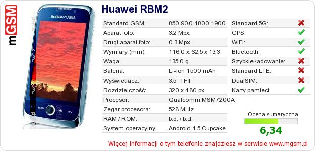 Dane telefonu Huawei RBM2 Dane telefonu Huawei RBM2