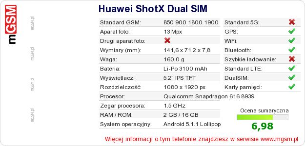 Dane telefonu Huawei ShotX Dual SIM