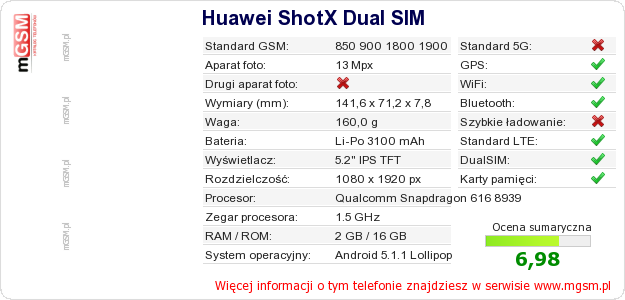 Dane telefonu Huawei ShotX Dual SIM