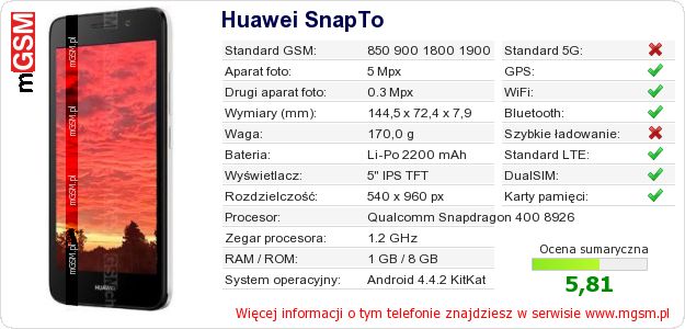 Dane telefonu Huawei SnapTo