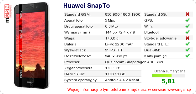 Dane telefonu Huawei SnapTo
