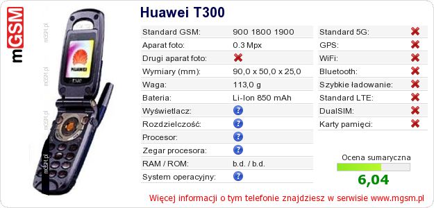 Dane telefonu Huawei T300 Dane telefonu Huawei T300