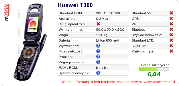 Dane telefonu Huawei T300