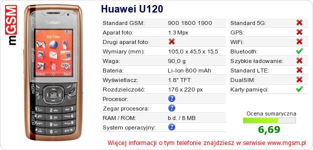 Dane telefonu Huawei U120 Dane telefonu Huawei U120