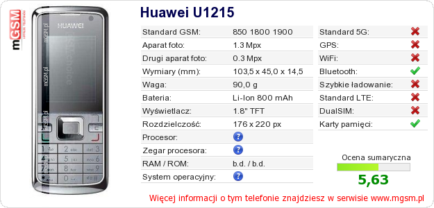 Dane telefonu Huawei U1215 Dane telefonu Huawei U1215