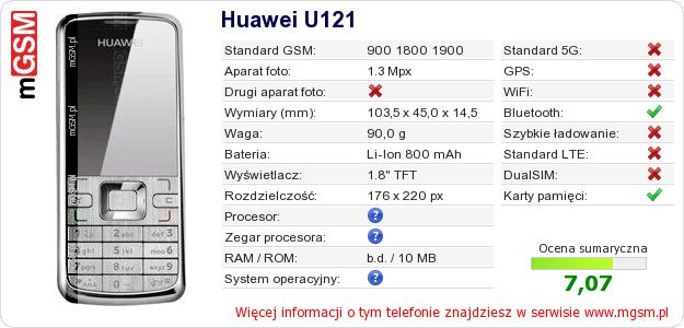 Dane telefonu Huawei U121 Dane telefonu Huawei U121