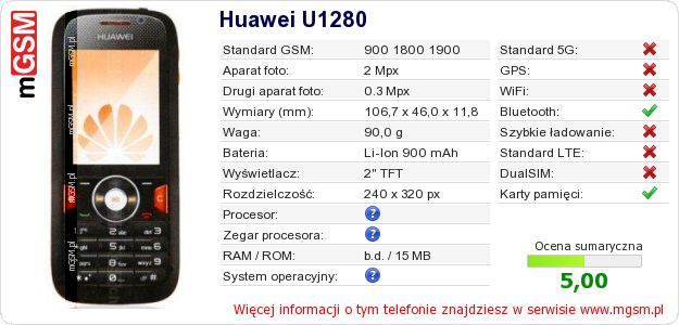 Dane telefonu Huawei U1280 Dane telefonu Huawei U1280