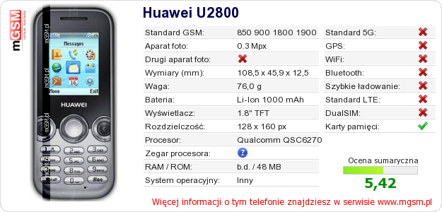 Dane telefonu Huawei U2800 Dane telefonu Huawei U2800