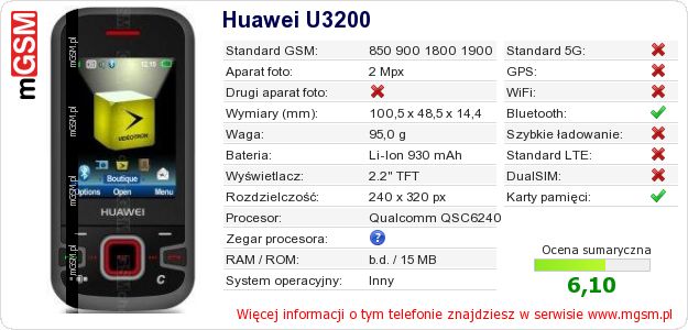 Dane telefonu Huawei U3200 Dane telefonu Huawei U3200