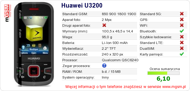Dane telefonu Huawei U3200