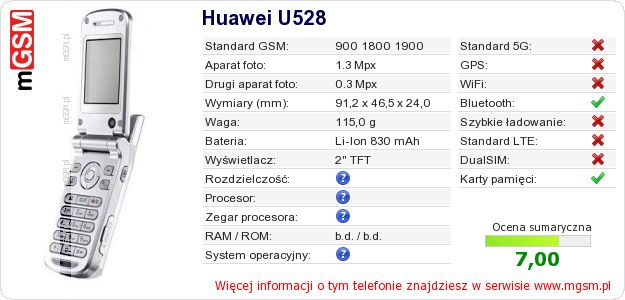 Dane telefonu Huawei U528