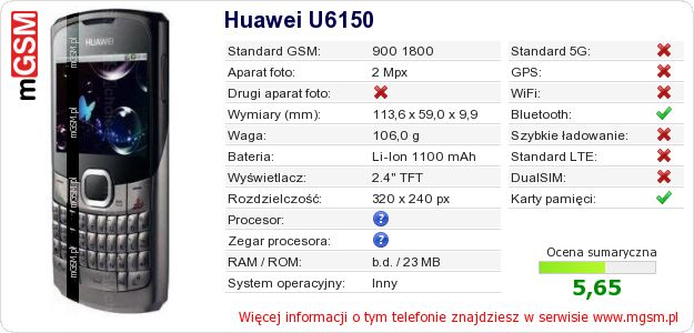 Dane telefonu Huawei U6150 Dane telefonu Huawei U6150