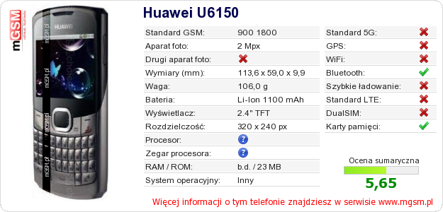 Dane telefonu Huawei U6150