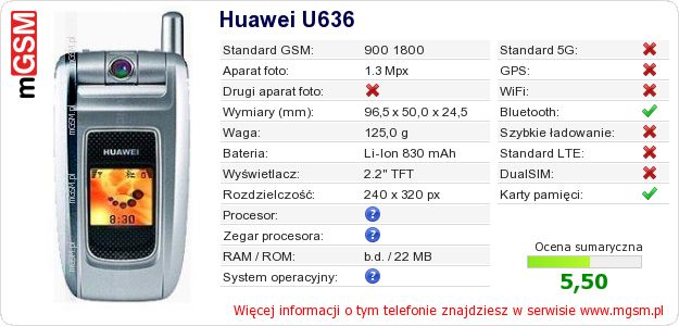 Dane telefonu Huawei U636 Dane telefonu Huawei U636