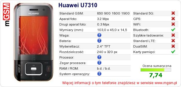 Dane telefonu Huawei U7310