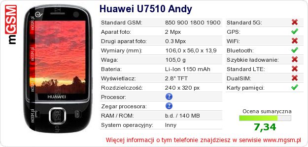 Dane telefonu Huawei U7510 Andy