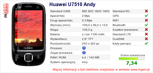 Dane telefonu Huawei U7510 Andy