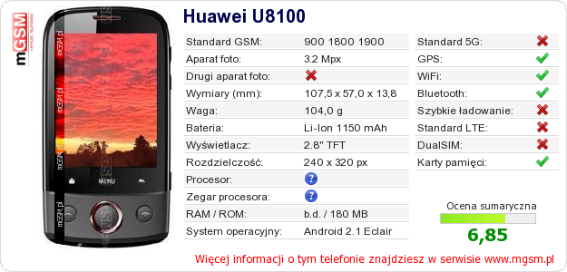 Dane telefonu Huawei U8100
