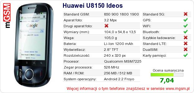 Dane telefonu Huawei U8150 Ideos Dane telefonu Huawei U8150 Ideos