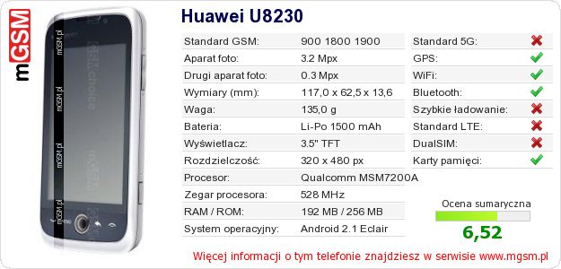 Dane telefonu Huawei U8230 Dane telefonu Huawei U8230