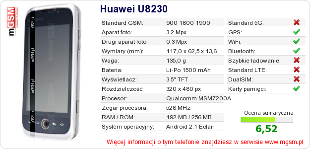 Dane telefonu Huawei U8230