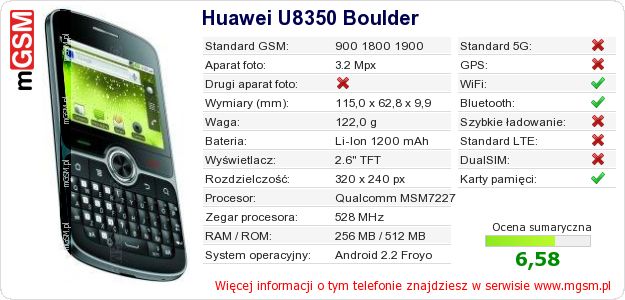 Dane telefonu Huawei U8350 Boulder Dane telefonu Huawei U8350 Boulder