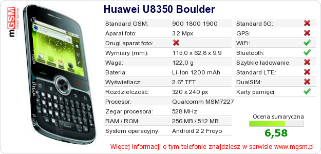 Dane telefonu Huawei U8350 Boulder Dane telefonu Huawei U8350 Boulder