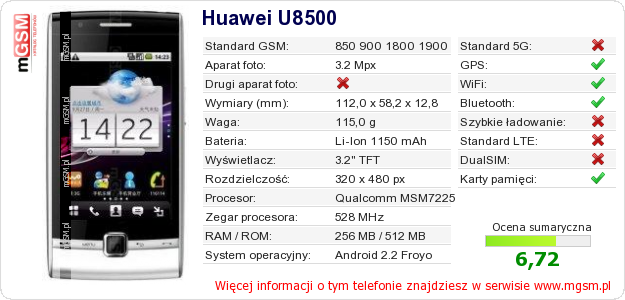 Dane telefonu Huawei U8500