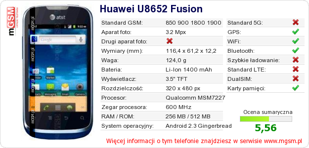 Dane telefonu Huawei U8652 Fusion