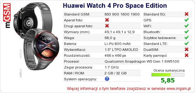 Dane telefonu Huawei Watch 4 Pro Space Edition Dane telefonu Huawei Watch 4 Pro Space Edition