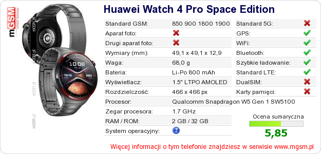 Dane telefonu Huawei Watch 4 Pro Space Edition