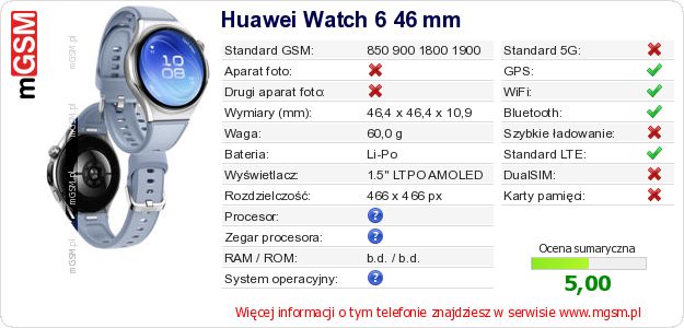 Dane telefonu Huawei Watch 6 46 mm Dane telefonu Huawei Watch 6 46 mm