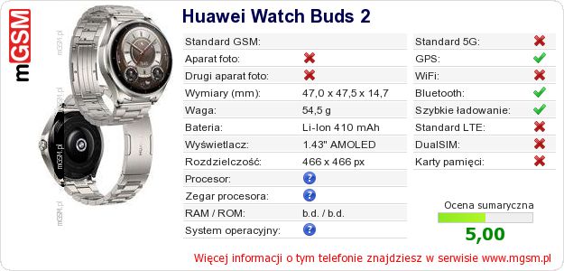 Dane telefonu Huawei Watch Buds 2 Dane telefonu Huawei Watch Buds 2