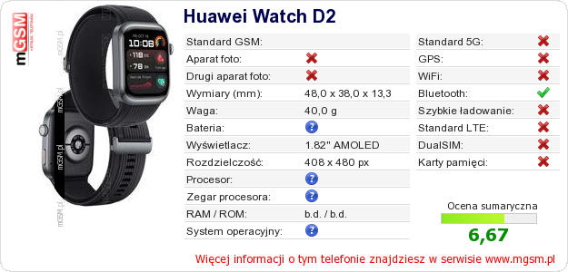 Dane telefonu Huawei Watch D2