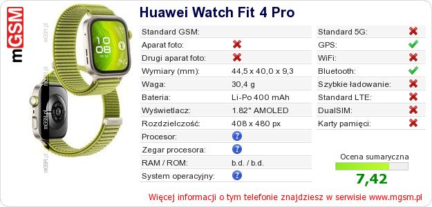 Dane telefonu Huawei Watch Fit 4 Pro