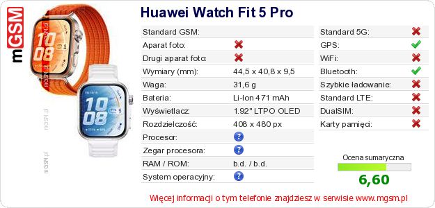 Dane telefonu Huawei Watch Fit 5 Pro Dane telefonu Huawei Watch Fit 5 Pro