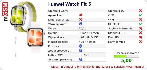 Dane telefonu Huawei Watch Fit 5