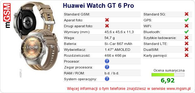 Dane telefonu Huawei Watch GT 6 Pro