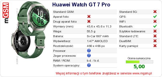 Dane telefonu Huawei Watch GT 7 Pro Dane telefonu Huawei Watch GT 7 Pro