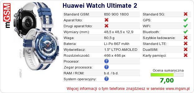 Dane telefonu Huawei Watch Ultimate 2