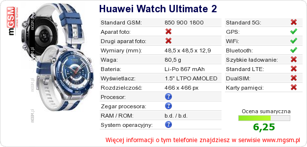 Dane telefonu Huawei Watch Ultimate 2